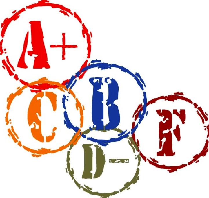 GPA Calculator
